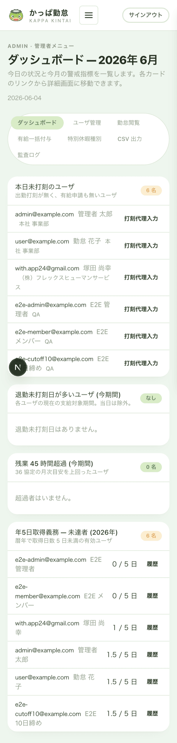 スマホの管理画面